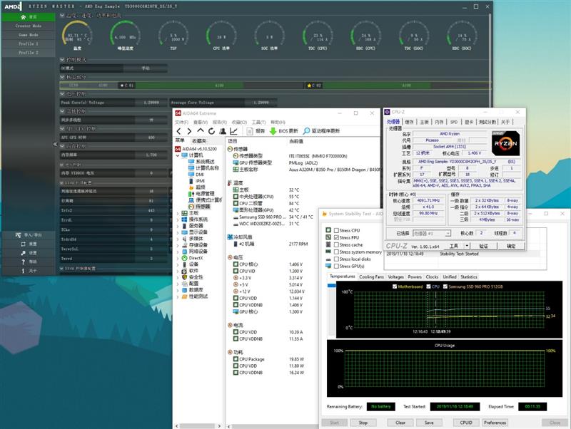第一次开放超频就潜力惊人！AMD Zen架构速龙3000G评测