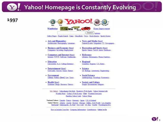 1997年的Yahoo！搜索框上方明顯的汽車banner廣告