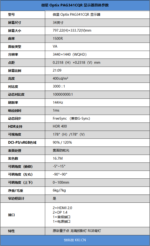 量子點(diǎn)背光還有官方HDR認(rèn)證！微星PAG341CQR電競(jìng)顯示器評(píng)測(cè)