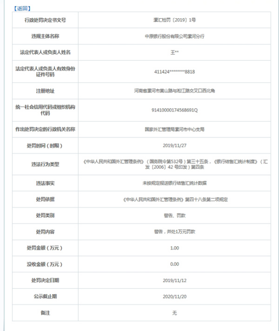 中原银行漯河违法遭罚1万元 未按规定报送银行结售汇数据