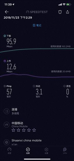 最便宜的5G旗舰反而更快！测速对比扎心了