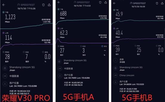 最便宜的5G旗舰反而更快！测速对比扎心了