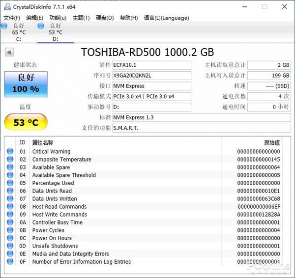 东芝RD500 M.2 1TB上手：高端固态的又一颗新星