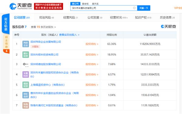 丰巢科技发生工商变更:注册资本腰斩