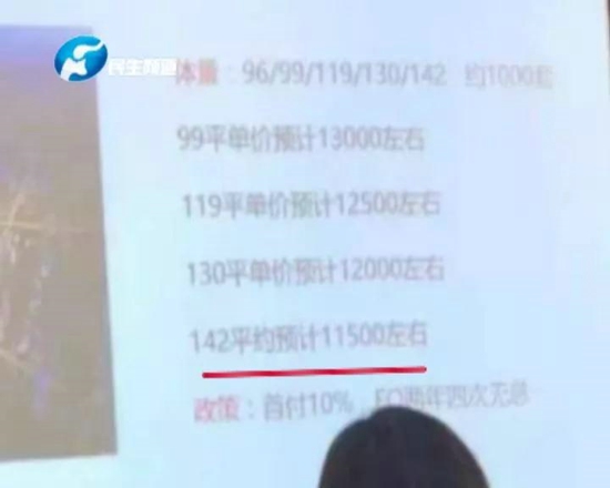 演技够真 套路够深！融创城这回真火了！这次是“假摔”报假警