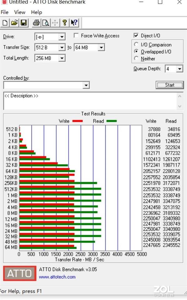 浦科特M9PeGN SSD上手：东芝闪存 性能稳定