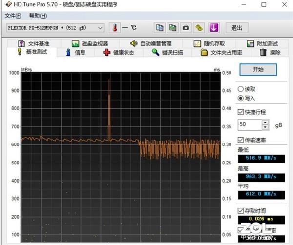 浦科特M9PeGN SSD上手：东芝闪存 性能稳定