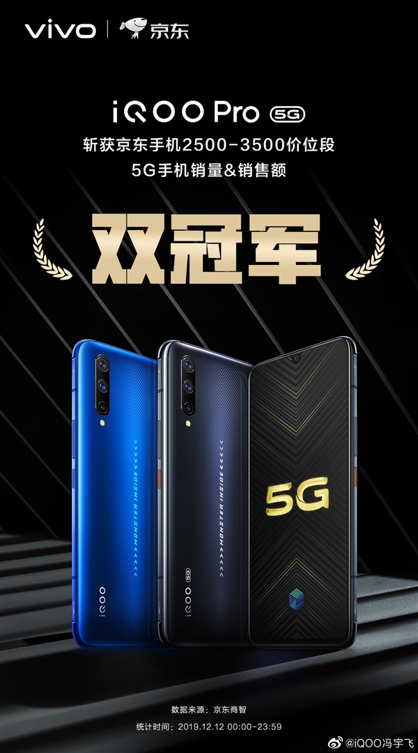 2898起 iQOO Pro 5G获京东2500-3500价位5G手机双冠军