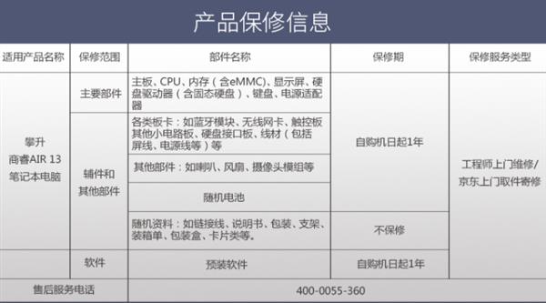 12月26日闪促：99%sRGB色域512GB锐龙轻薄本3299元到手