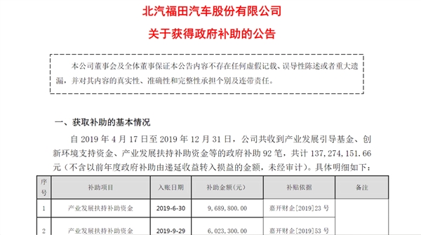 福田汽车发布公告：累计入账补贴金额超1.37亿元