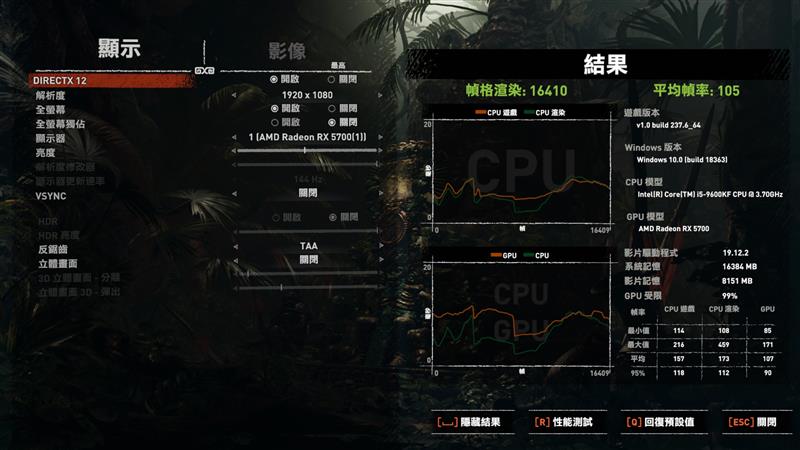 11款游戏对比实测！锐龙5 3500X与i5-9600KF谁才是更值得买的游戏处理器