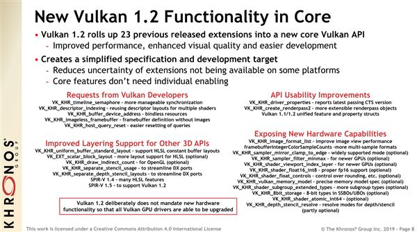 Vulkan 1.2發(fā)布：23項(xiàng)功能升級(jí) Linux可玩Win游戲