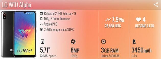 LG新款智能手机W10 Alpha 支持双SIM卡4G和内置了3450mAh电池