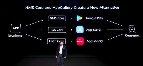 华为全场景5G发布会一览：Mate Xs折叠屏升级 HMS生态出海