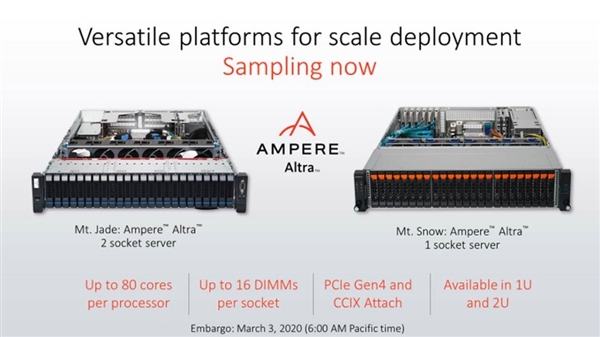 业内首款80核ARM服务器CPU发布：7nm 3GHz、性能号称比Intel至强快113%