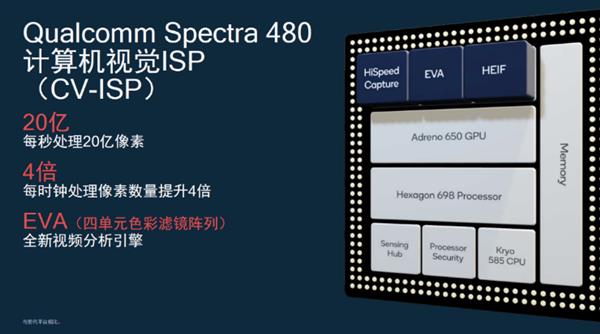 2020年5G机皇舍我其谁？骁龙865旗舰机全面开花