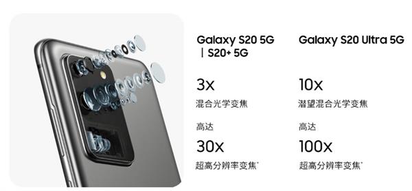 2020年5G机皇舍我其谁？骁龙865旗舰机全面开花