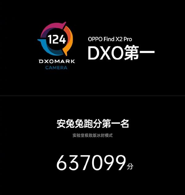 2020年5G機皇舍我其誰？驍龍865旗艦機全面開花