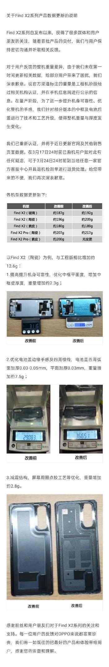 6999元起的手机重量有问题？OPPO发道歉声明：不满意可退款