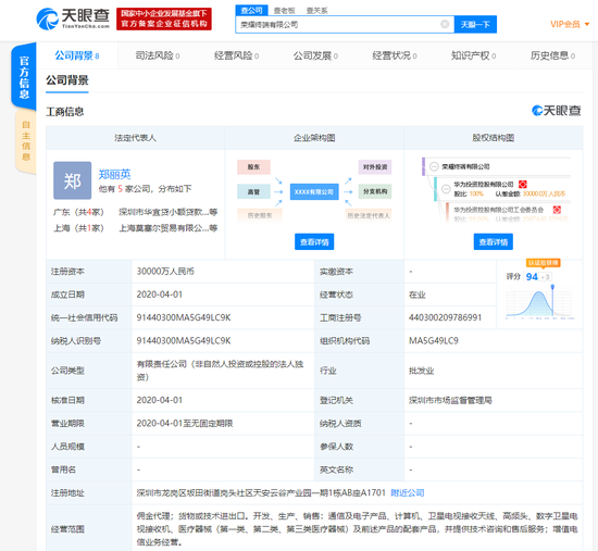 华为注资3亿元成立荣耀终端新公司