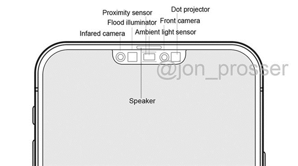 iPhone 12 Pro面容ID器件图曝光：刘海大幅缩小、屏占比提升