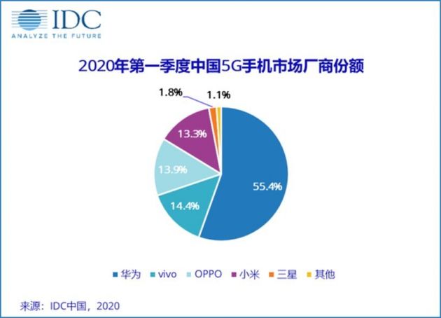 QQ图片20200508110645