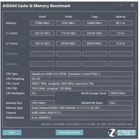 紫光DDR3 4GB*2 1600内存详细评测