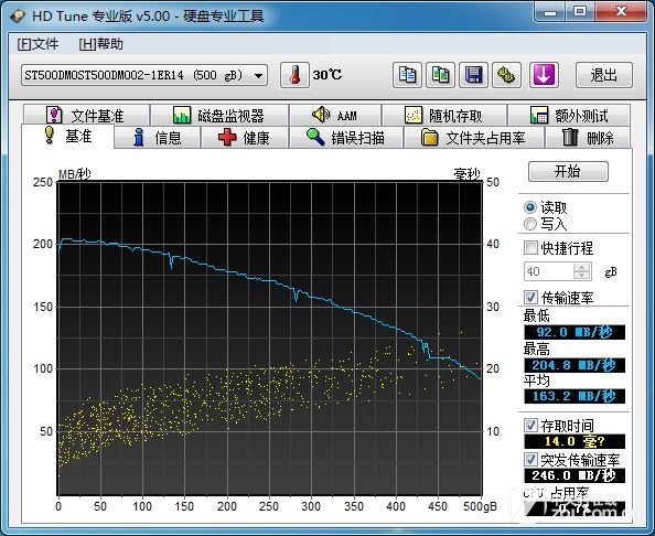 希捷Desktop HDD 500GB台式机硬盘评测 