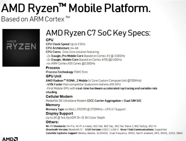 AMD要做手机处理器？胜算有多大？
