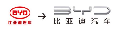 比亚迪汽车发布品牌全新标识 以简约流畅的金属质感线条
