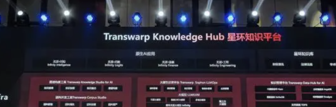 世界快消息！星环科技加码AI基础设施业务布局 发布知识平台TKH