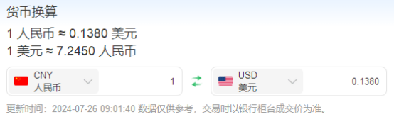 天天速讯：人民币汇率一日飙升600点！全球资本追捧中国资产